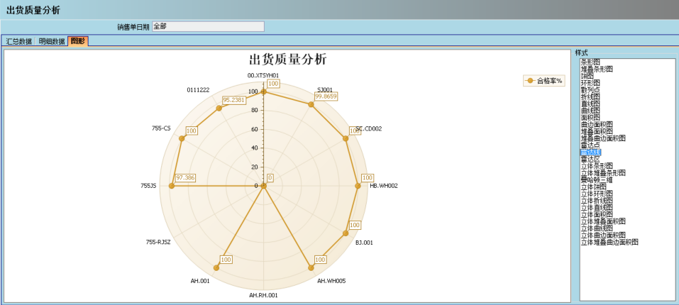 开云在线登录官网-开云(中国)介绍ERP管理开云在线登录官网-开云(中国)
的益处及其作用