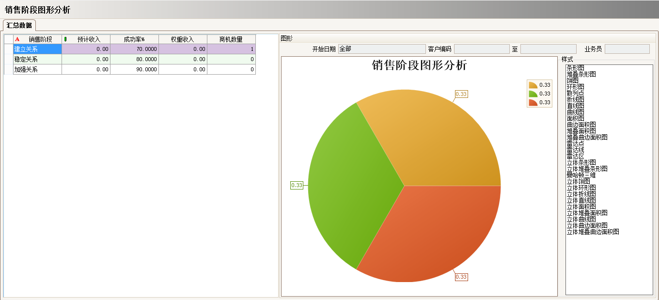ERP开云在线登录官网-开云(中国)
的优势有哪些?