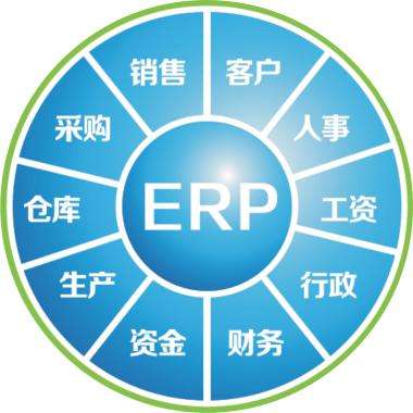一套erp企业管理开云在线登录官网-开云(中国)
要多少钱?