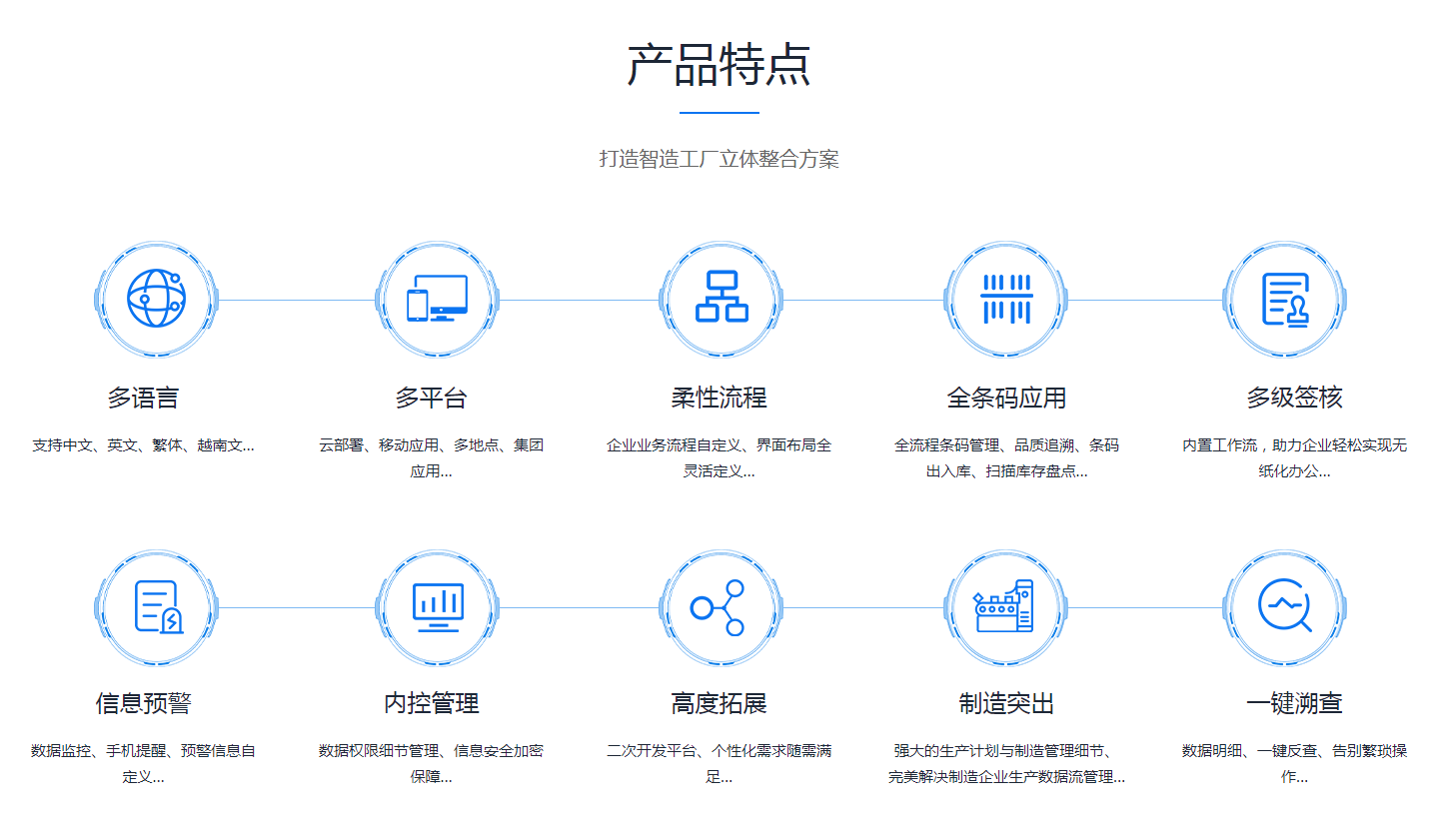 ERP开云在线登录官网-开云(中国)
是怎么操作的?