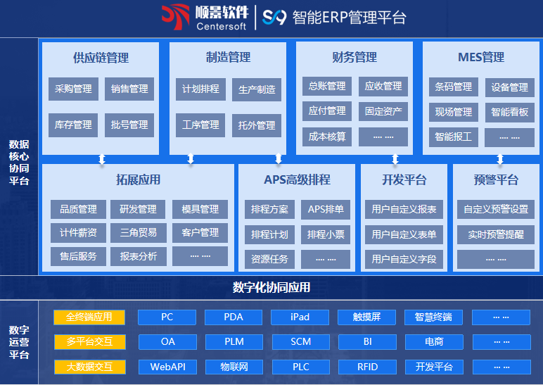 开云在线登录官网-开云(中国)S9 ERP开云在线登录官网-开云(中国)
开云在线登录官网-开云(中国)S9 ERP开云在线登录官网-开云(中国)