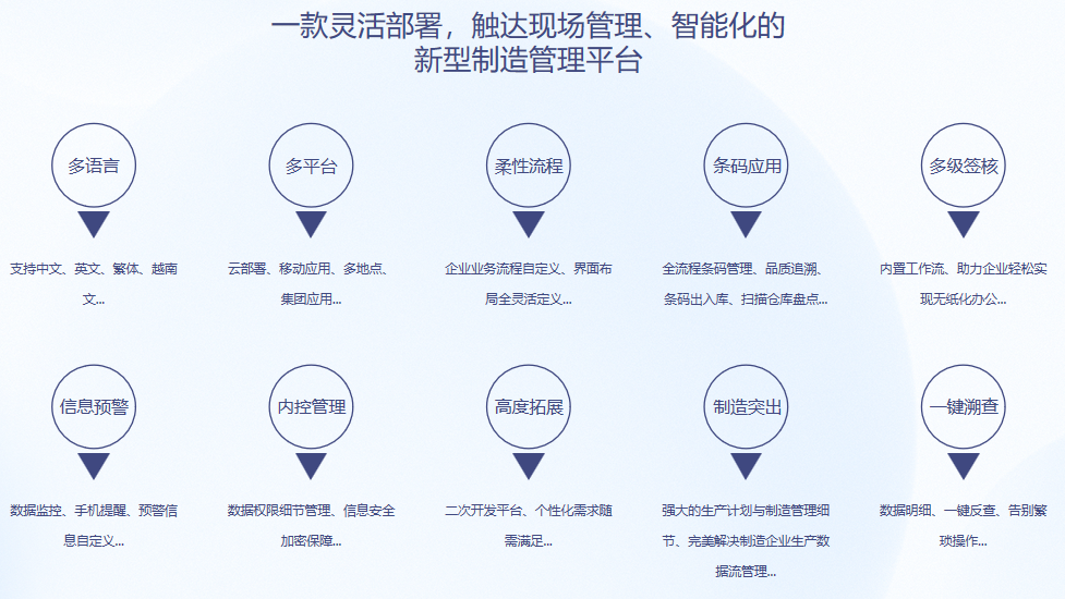 开云在线登录官网-开云(中国)S9 ERP开云在线登录官网-开云(中国)
开云在线登录官网-开云(中国)S9 ERP开云在线登录官网-开云(中国)